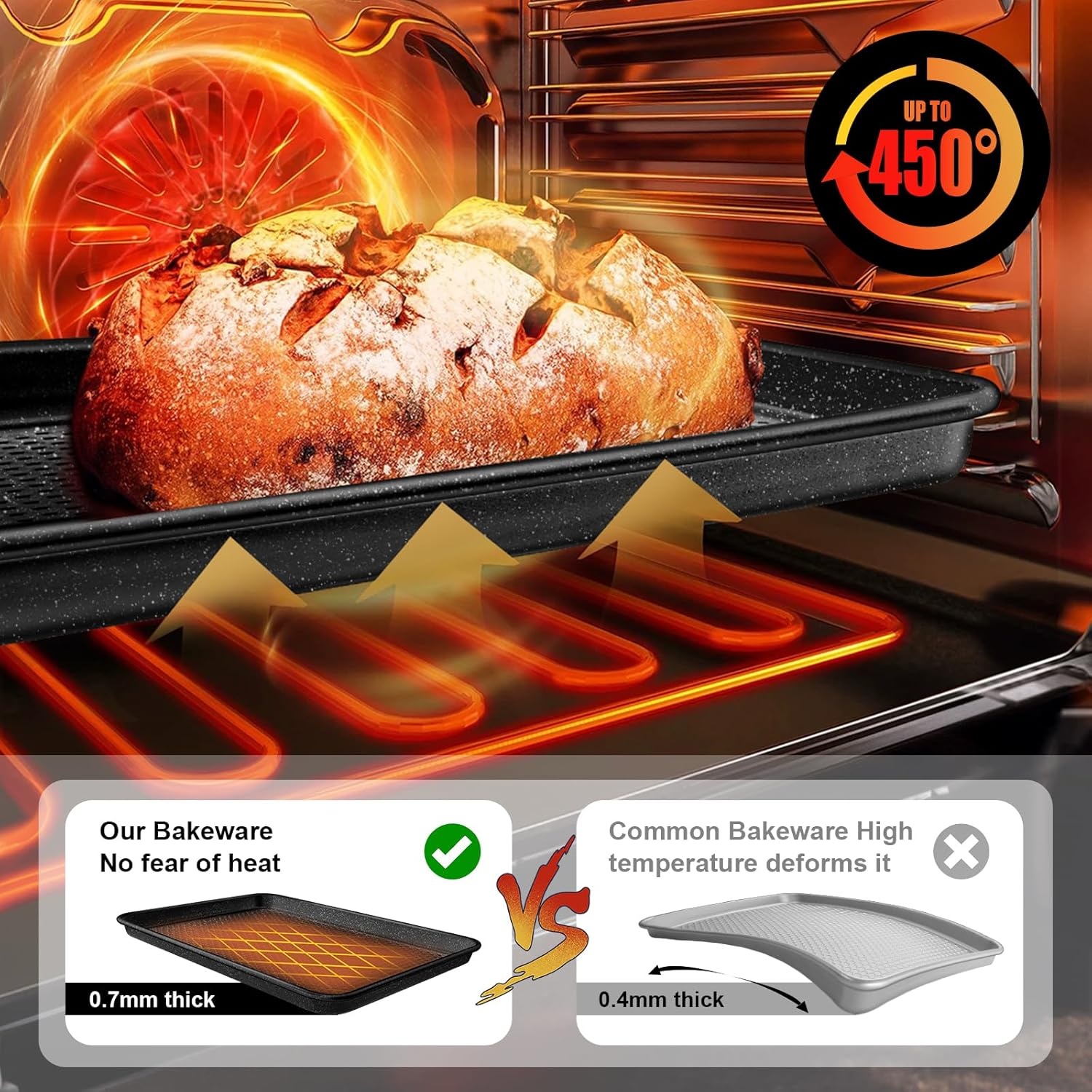 image:imageBaking Sheet Pan Set of 2 Wildone Commercial Cookie Sheets for Baking Nonstick Carbon Steel Oven Tray Half Sheet Pan 175x12 Inch Heavy Duty amp Easy CleanTextured Black