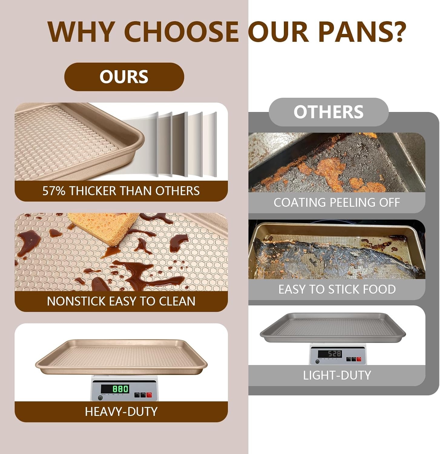 image:imageBaking Sheet Pan Set of 2 Wildone Commercial Cookie Sheets for Baking Nonstick Carbon Steel Oven Tray Half Sheet Pan 175x12 Inch Heavy Duty amp Easy CleanTextured Champagne Gold