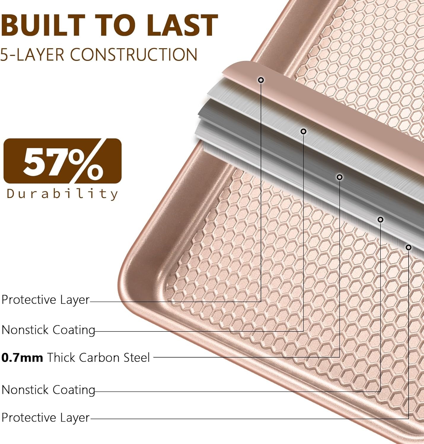 image:imageBaking Sheet Pan Set of 2 Wildone Commercial Cookie Sheets for Baking Nonstick Carbon Steel Oven Tray Half Sheet Pan 175x12 Inch Heavy Duty amp Easy CleanTextured Rose Gold