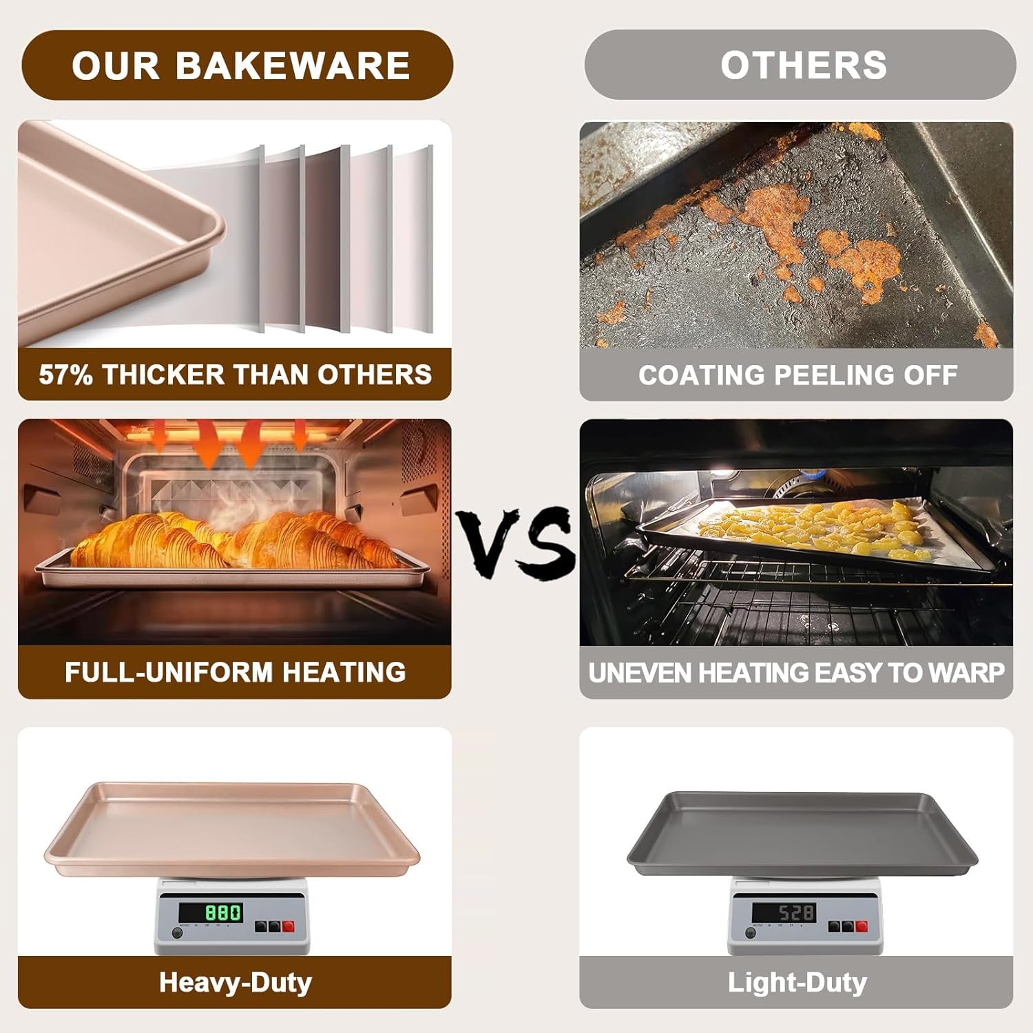image:imageBaking Sheet Pan Set of 2 Wildone Commercial Cookie Sheets for Baking Nonstick Carbon Steel Oven Tray Half Sheet Pan 175x12 Inch Heavy Duty amp Easy CleanRose Gold