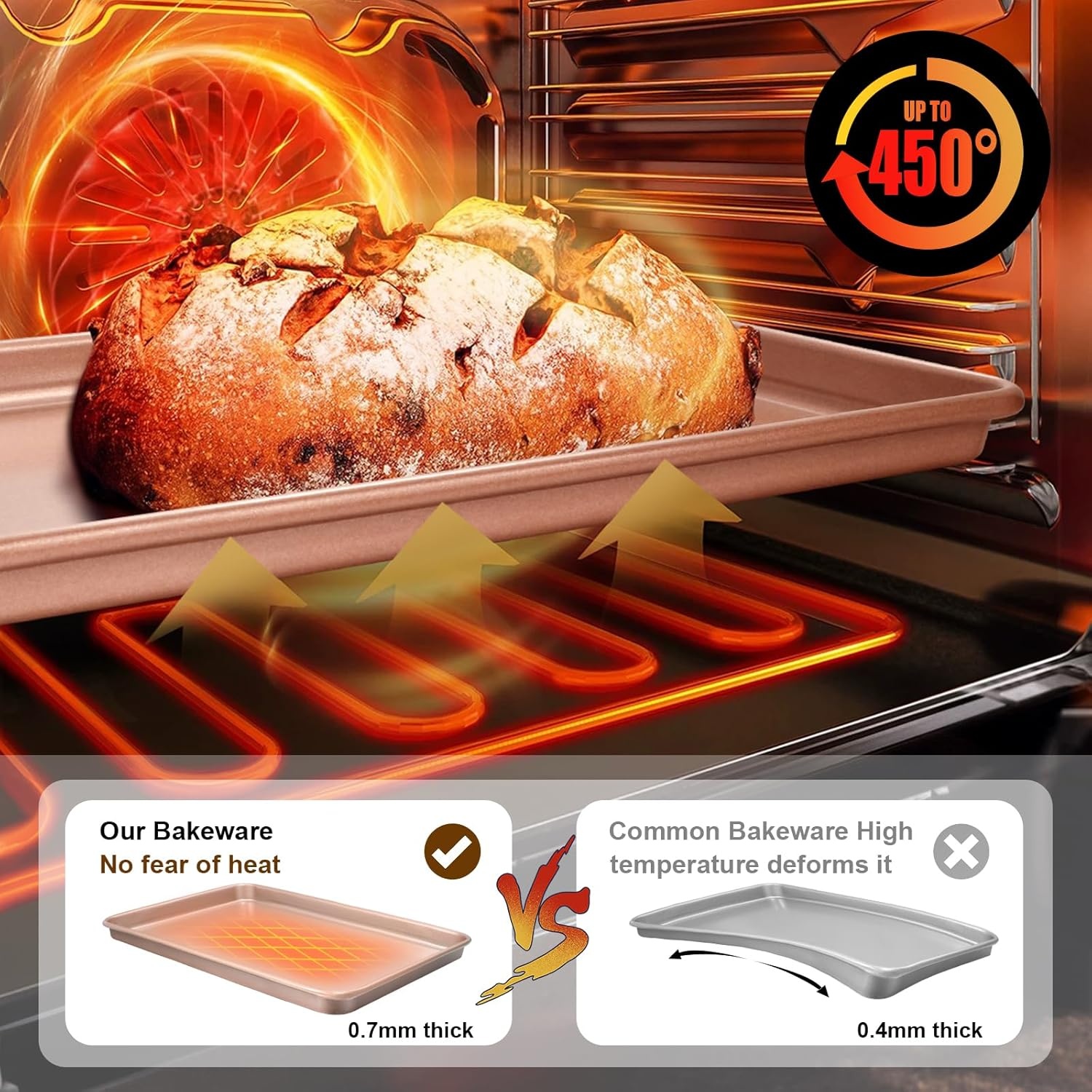 image:imageBaking Sheet Pan Set of 2 Wildone Commercial Cookie Sheets for Baking Nonstick Carbon Steel Oven Tray Half Sheet Pan 175x12 Inch Heavy Duty amp Easy CleanRose Gold