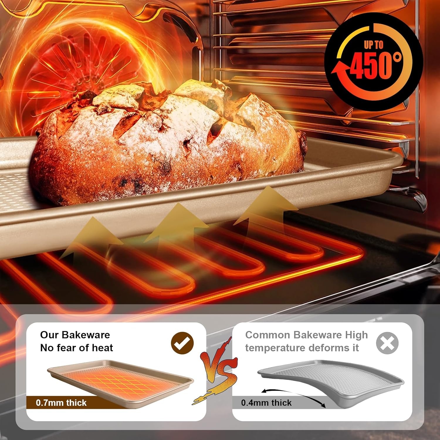 image:imageBaking Sheet Pan Set of 2 Wildone Commercial Cookie Sheets for Baking Nonstick Carbon Steel Oven Tray Half Sheet Pan 175x12 Inch Heavy Duty amp Easy CleanTextured Champagne Gold