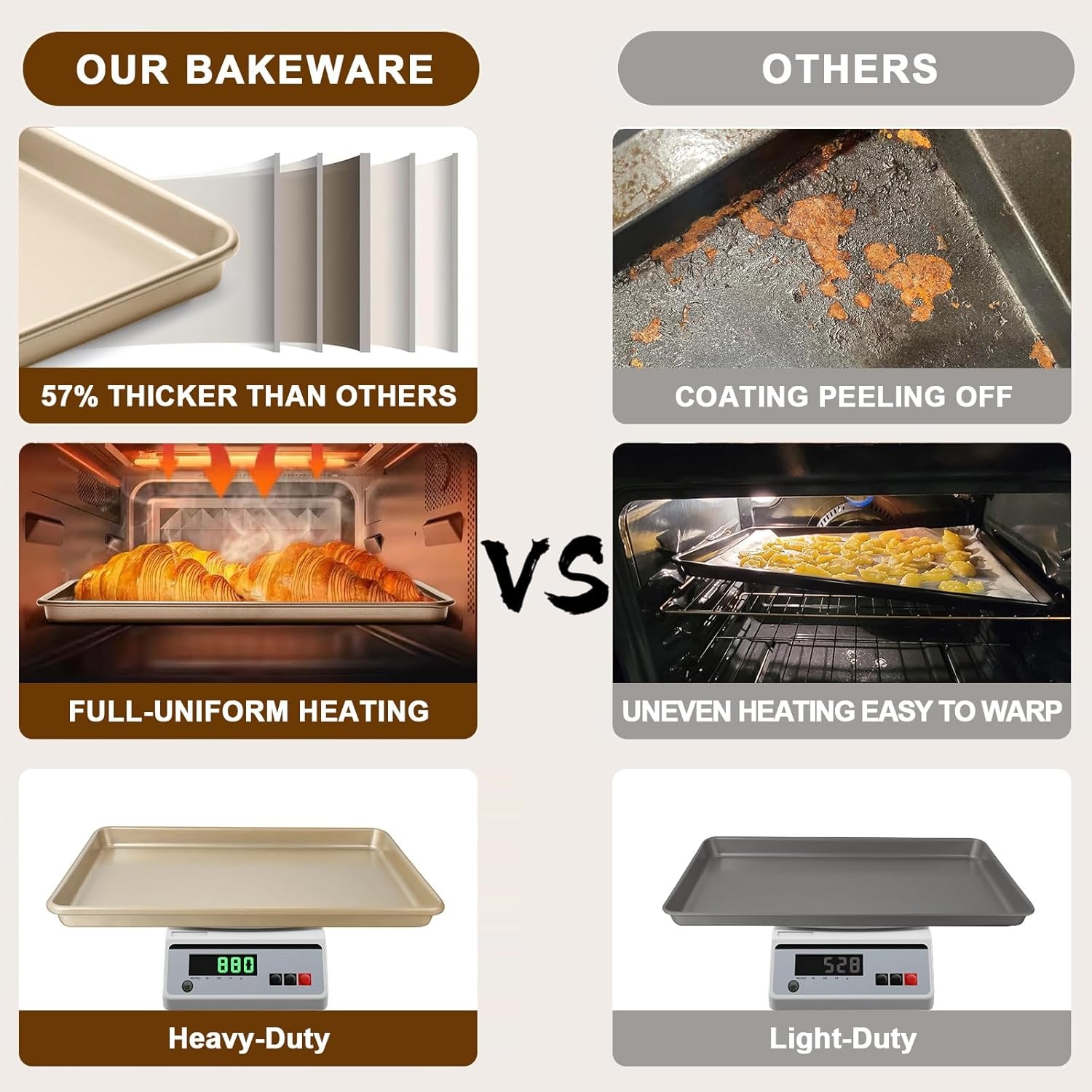 image:imageBaking Sheet Pan Set of 2 Wildone Commercial Cookie Sheets for Baking Nonstick Carbon Steel Oven Tray Half Sheet Pan 175x12 Inch Heavy Duty amp Easy CleanChampagne Gold
