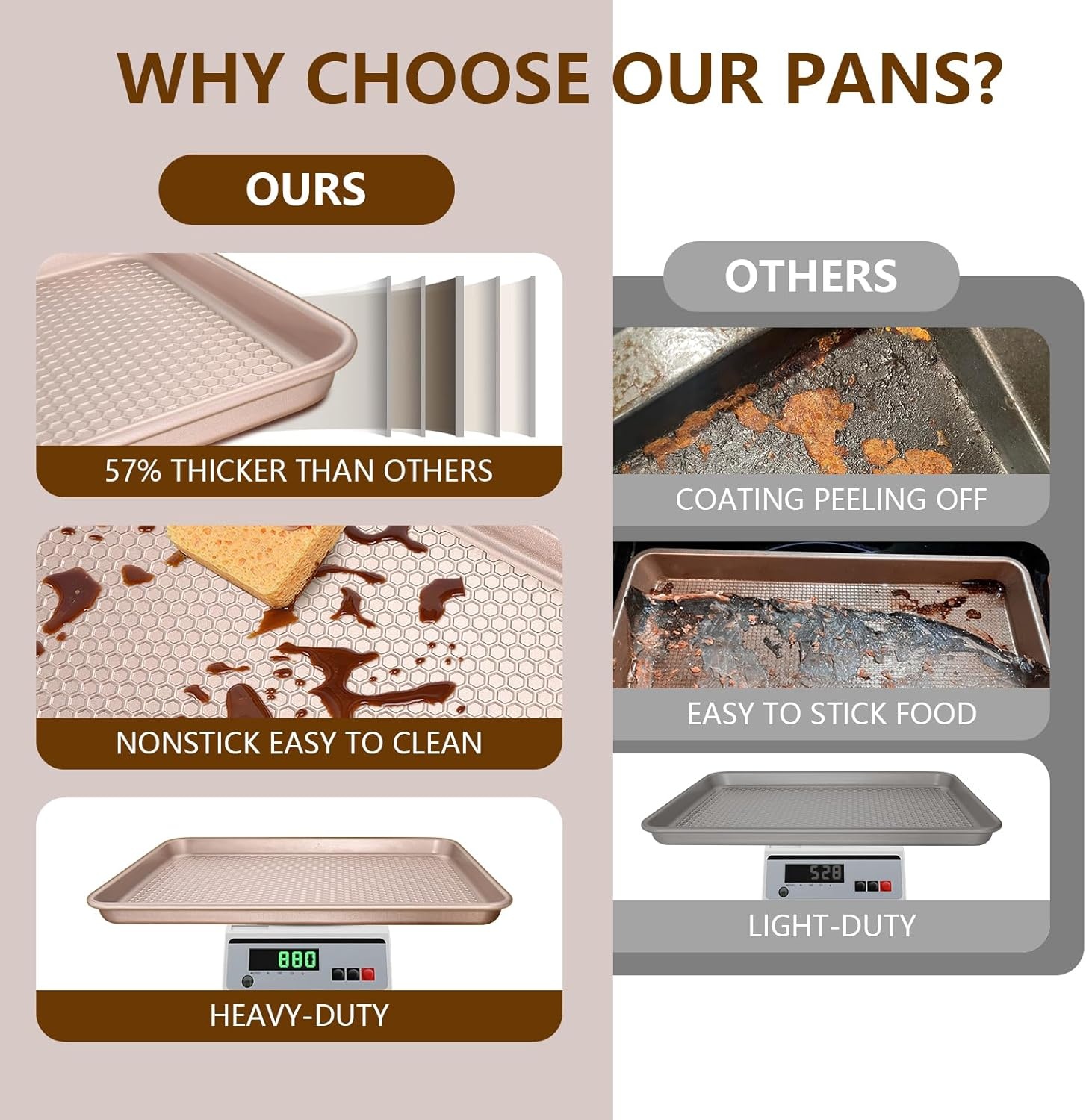 image:imageBaking Sheet Pan Set of 2 Wildone Commercial Cookie Sheets for Baking Nonstick Carbon Steel Oven Tray Half Sheet Pan 175x12 Inch Heavy Duty amp Easy CleanTextured Rose Gold