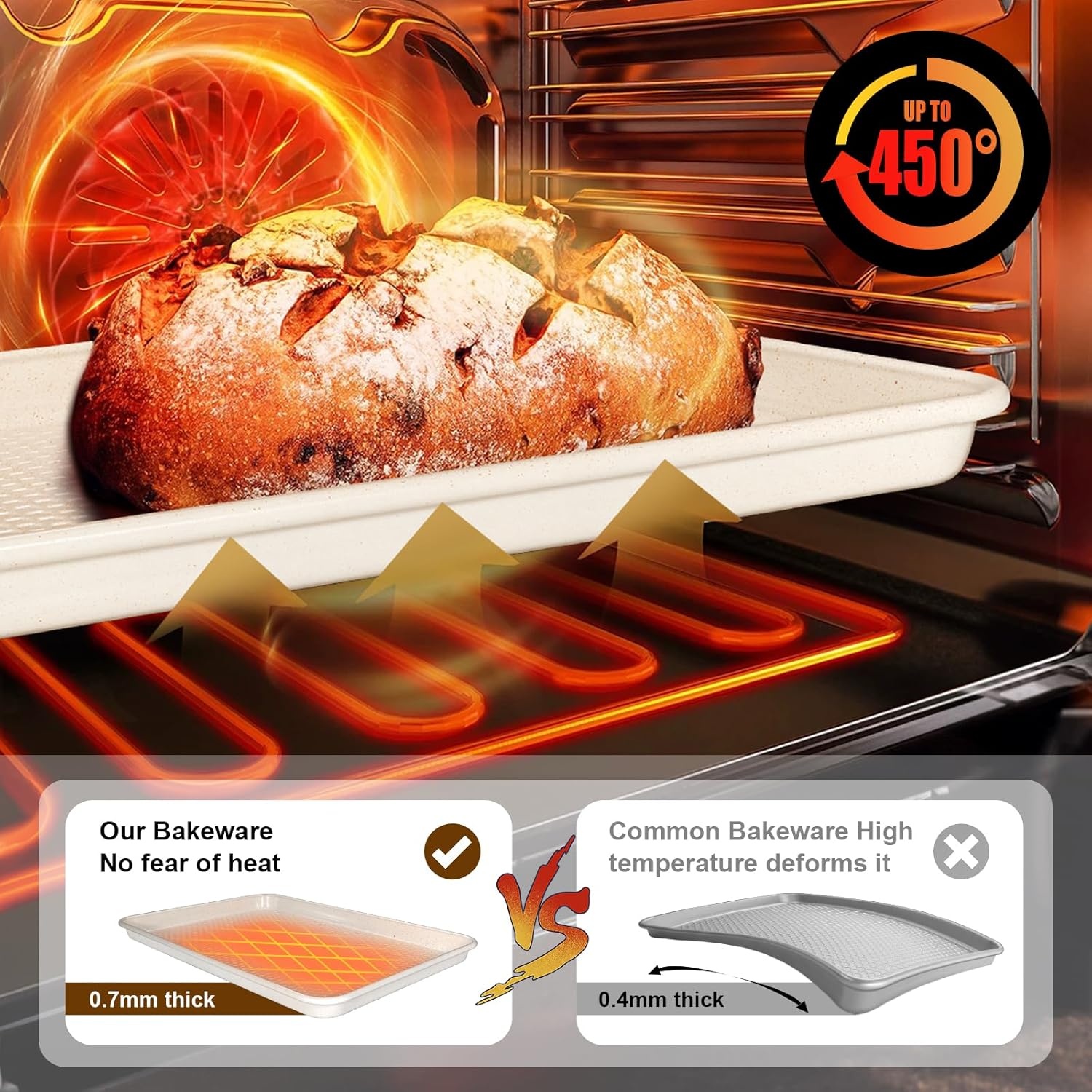 image:imageBaking Sheet Pan Set of 2 Wildone Commercial Cookie Sheets for Baking Nonstick Carbon Steel Oven Tray Half Sheet Pan 175x12 Inch Heavy Duty amp Easy CleanTextured White