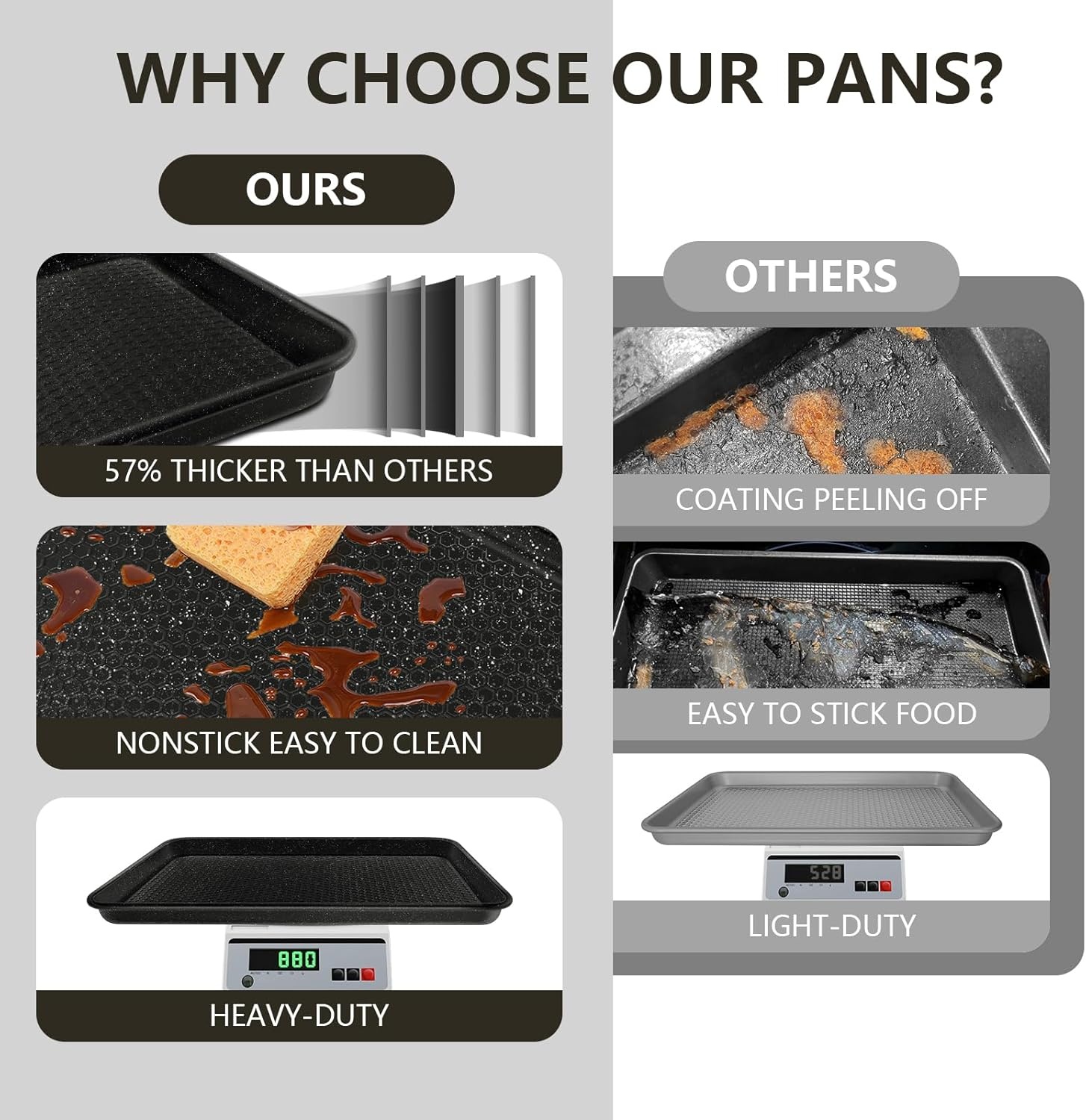 image:imageBaking Sheet Pan Set of 2 Wildone Commercial Cookie Sheets for Baking Nonstick Carbon Steel Oven Tray Half Sheet Pan 175x12 Inch Heavy Duty amp Easy CleanTextured Black